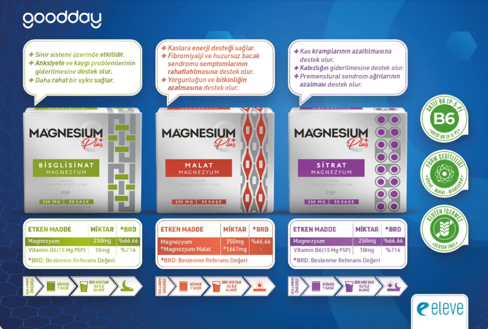 Goodday Magnesium +Plus Magnezyum Sitrat+Bisglisinat 30 Tablet