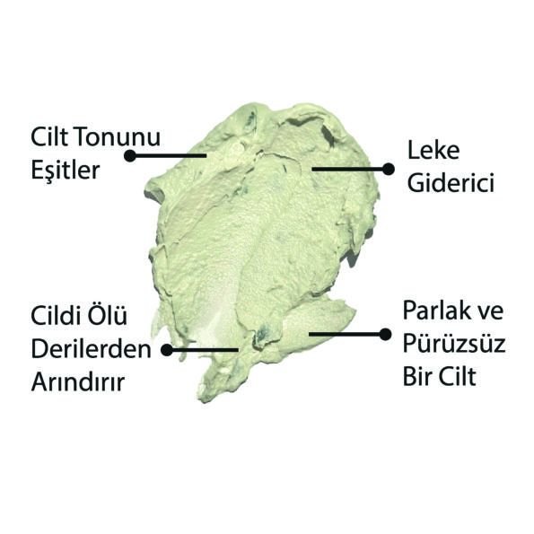 Lyn Arındırıcı Peeling 50 mL