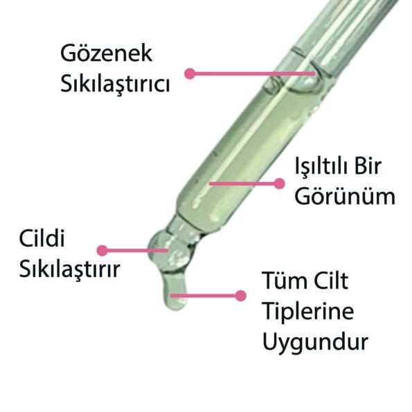 Lyn Lipozomal Gözenek Sıkılaştırıcı Serum 30 mL